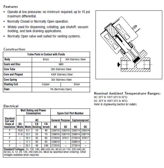  美國阿斯卡ASCO 8030系列電磁閥選型手冊