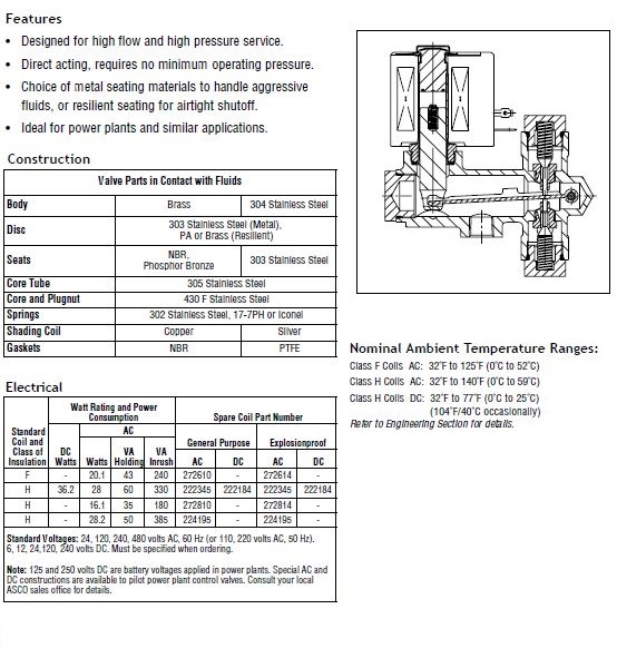  現貨供應美國ASCO 8300系列電磁閥選型手冊